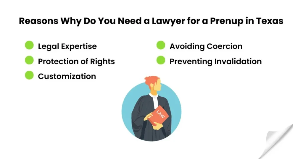 Reasons Why Do You Need a Lawyer for a Prenup in Texas
